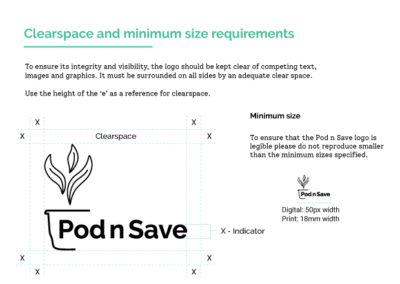 Pod n Save Brand Guideline Clearspace and minimum size requirements